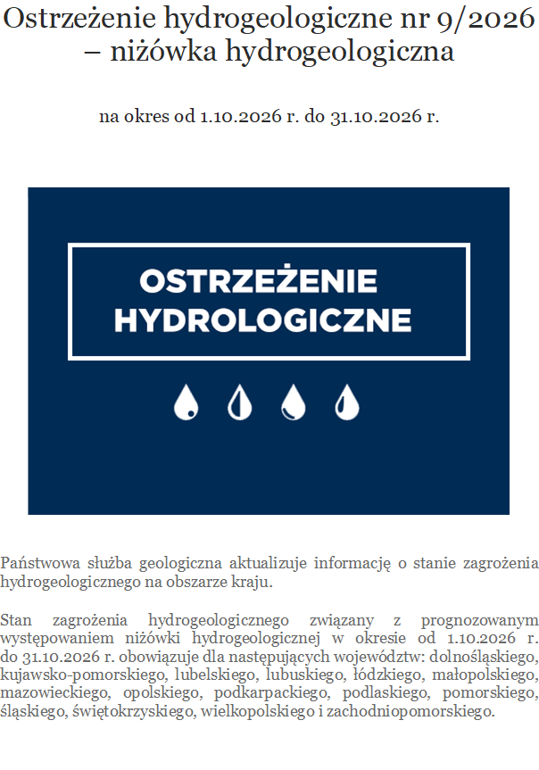 ostrzeżenie hydrologiczne